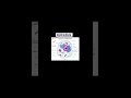 Nucleus,#education #biology ,#scienceshorts