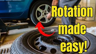 DIY: How to rotate your own tires (easily!)