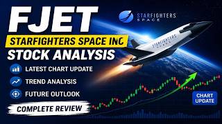 FJET Stock Analysis | Starfighters Space Inc Stock Latest Chart Update