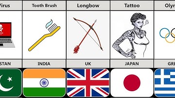 Random Inventions From Different Countries Part 1