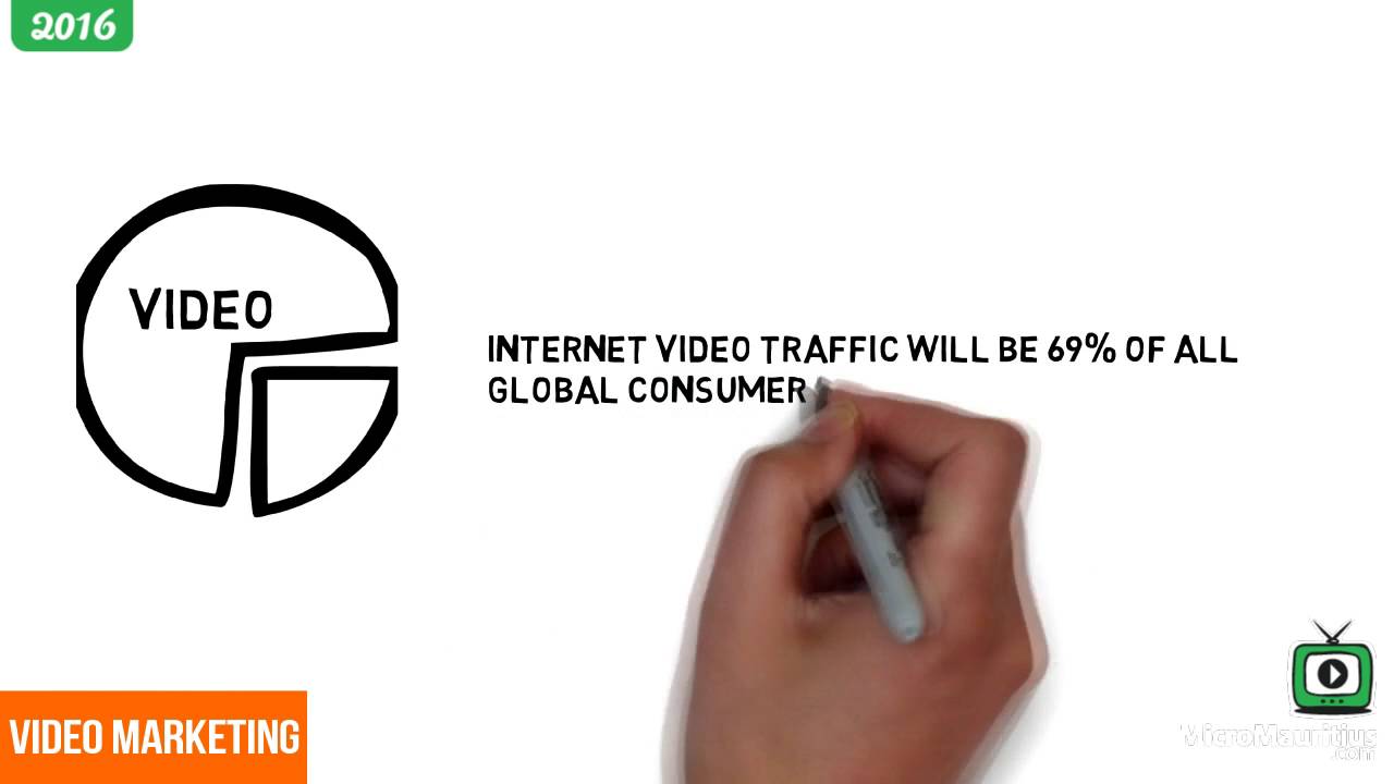 VIDEO MARKETING FOR GENUINE BUSINESSES IN MAURITIUS