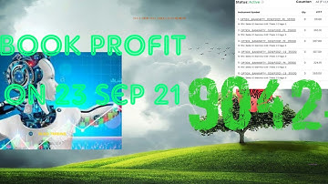 Algo trading on23/9/21. Performance