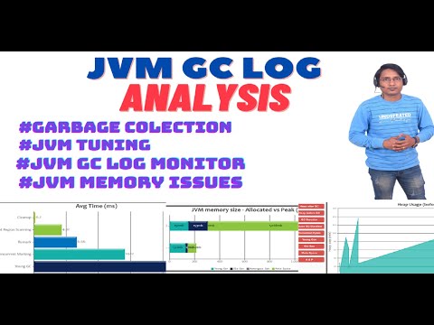فيديو: ما هو حجم JVM؟