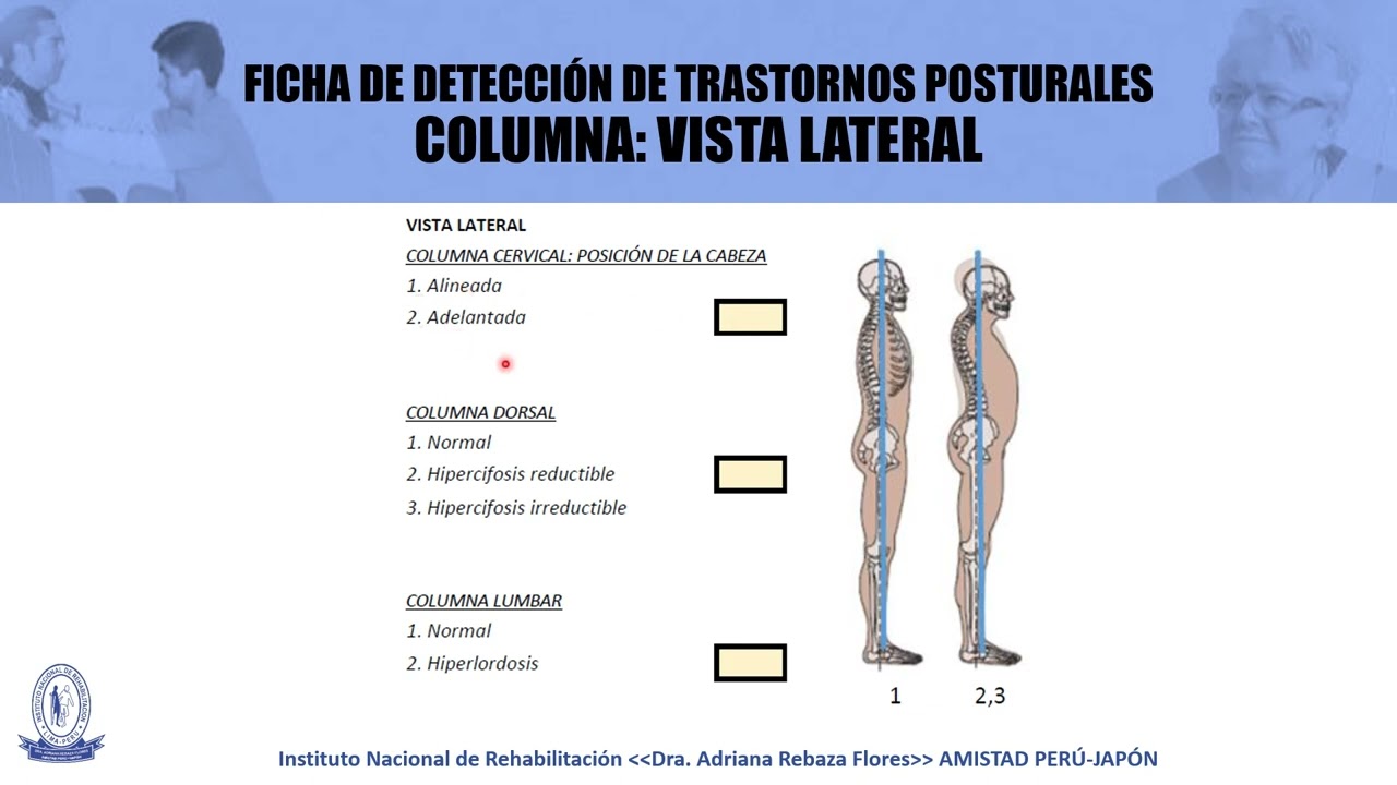 Tema: Ficha de detección de trastornos posturales 22