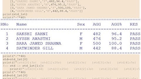Tutorial: Formatted Output in Python