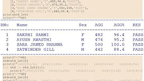 Tutorial: Formatted Output in Python