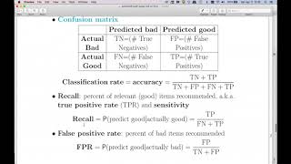 Evaluating classification models Profile