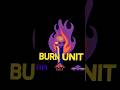 BURN🔥UNIT By T-WREX Produced By Rod Kirkpatrick #HipHop #hiphopculture #IndependentArtist #TWREX