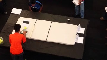 RoboBowl Judge Training Video - What is the "Total" score?