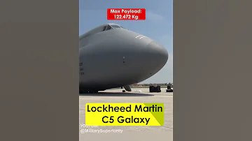 GIANT Transport PLANE Opening The Cargo Hold Shorts 
