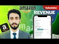How to Use Amazon FBA Profit Calculator in Pashto | Find Real Profit &amp; Fees