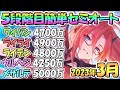 【プリコネR】５段階目簡単セミオート編成とフルオート編成紹介！ほぼ目押しなし、２０２３年３月クラバト【メサルティム】【ウールヴヘジン】【ライデン】【ライライ】【ワイバーン】