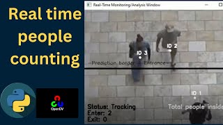 Real time people counting with opencv and python ..!