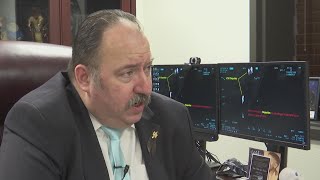 Jail hits Lubbock County budget again as overcrowding continues