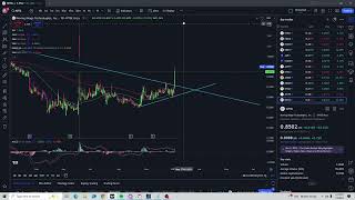 MITQ trade idea