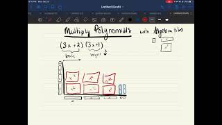 Multiplying Polynomials with Algebra Tiles