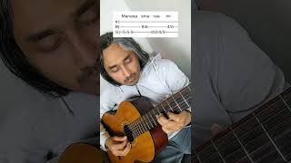 Mahaganapathim | Raga Nattai | Guitar tabs | Indian Guitar | Shyam Monk |