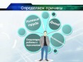 Вебинар: «Текучесть персонала, как индикатор удовлетворенности сотрудников»