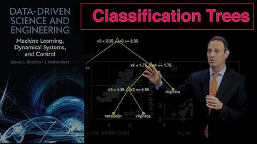 Supervised Learning and Classification Trees