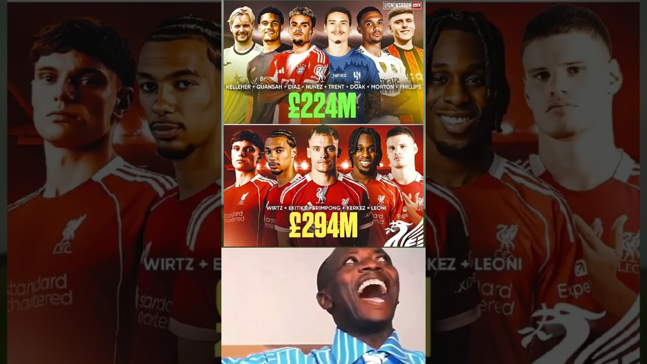 "🚨 Liverpool Squad Rebuild: £224M OUT vs £294M IN 🤯🔥"