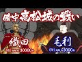 【合戦解説】備中高松城の戦い　織田 vs 毛利　〜中国地方の統治を進める羽柴秀吉は因幡の鳥取城を落とし日本海側を抑えると 次は備中征圧へと駒を進める〜