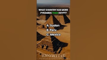 🔺️👑🏙️ General Knowledge Quiz Part 37 #generalknowledge #generalknowledgequiz #gk #challenge #quiz