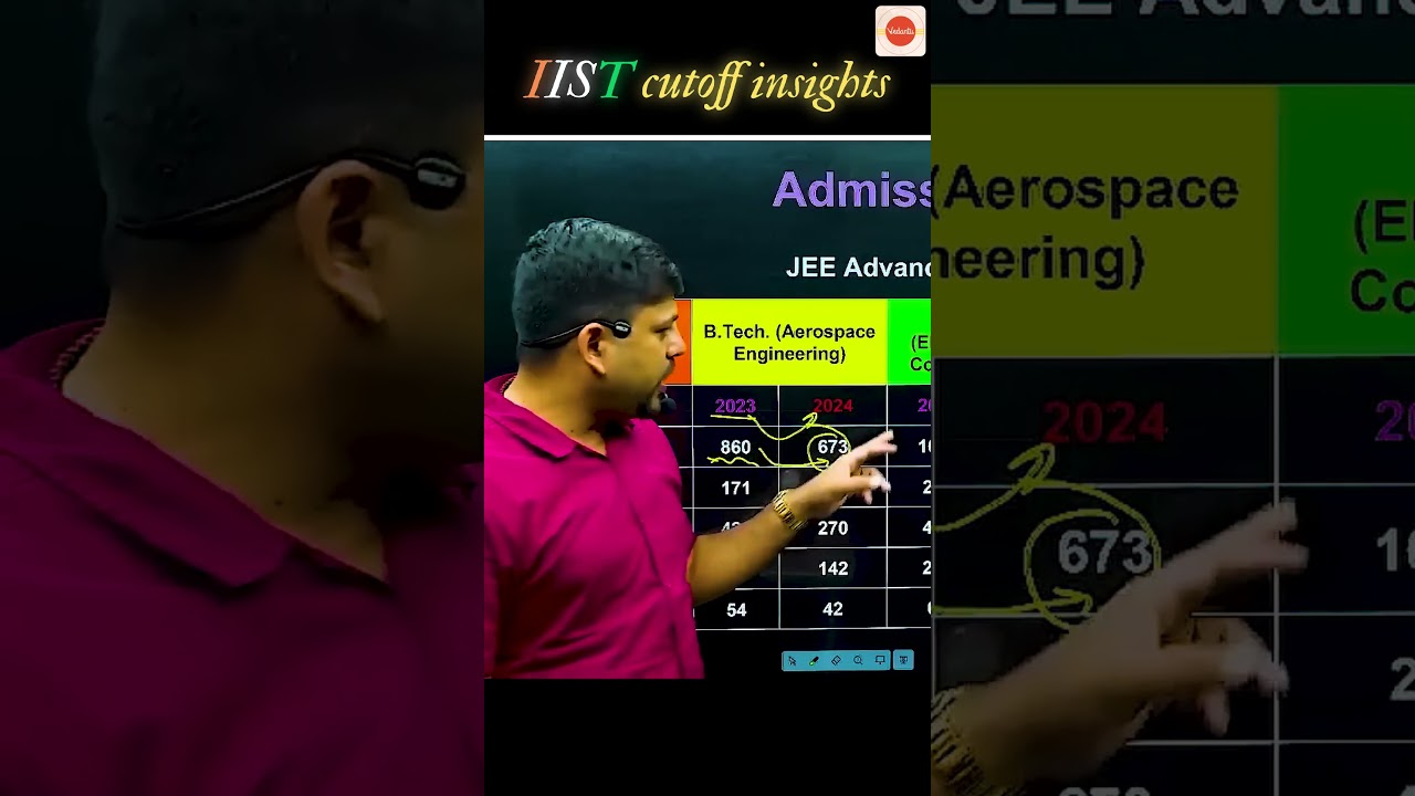 iist cutoff jee advanced//iist cutoff jee advanced 2025// iist cutoff insights 