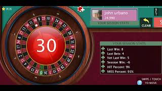 Roulette 4 number box system. 24th March 2023