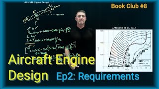 Engine Requirements; Aircraft Engine Design [Book Club #8] Ep2