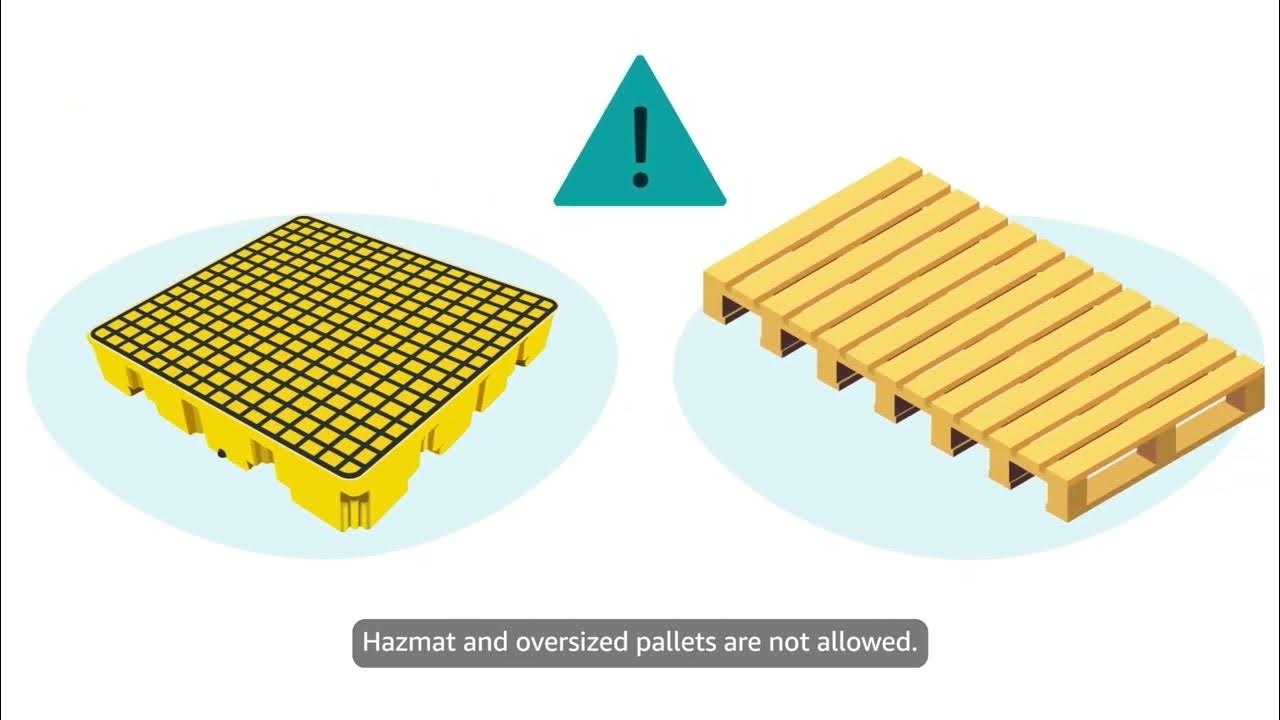 How to book Less Than Truckload (LTL) shipments with Amazon's Partnered