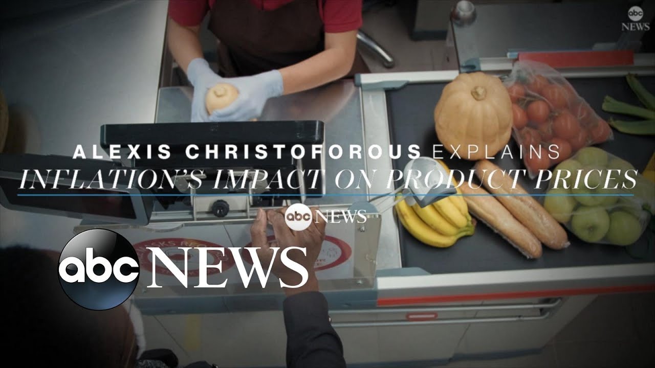 The impact of inflation on product prices