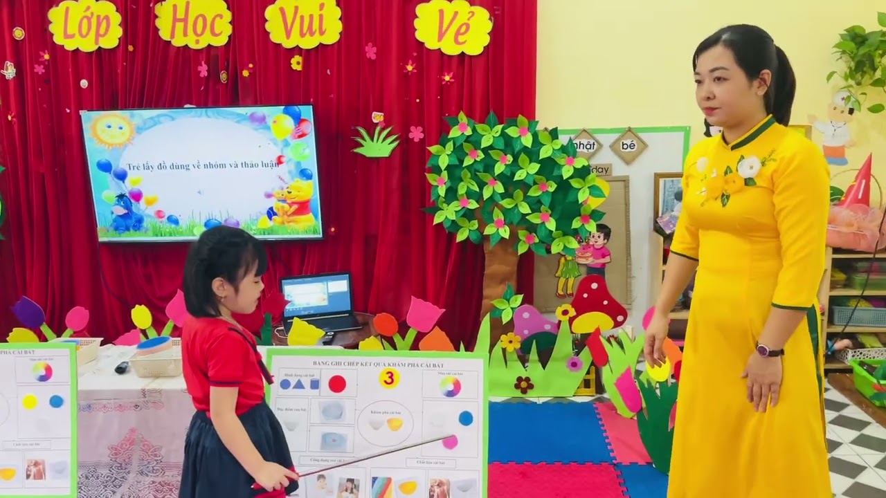 Đề tài: Khám phá cái bát ( Stem - 5E ). Lứa tuổi: 4-5 tuổi. Giáo viên: Nguyễn Thị Trang