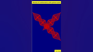 Beauty of mathematics with python turtle #shorts 😁