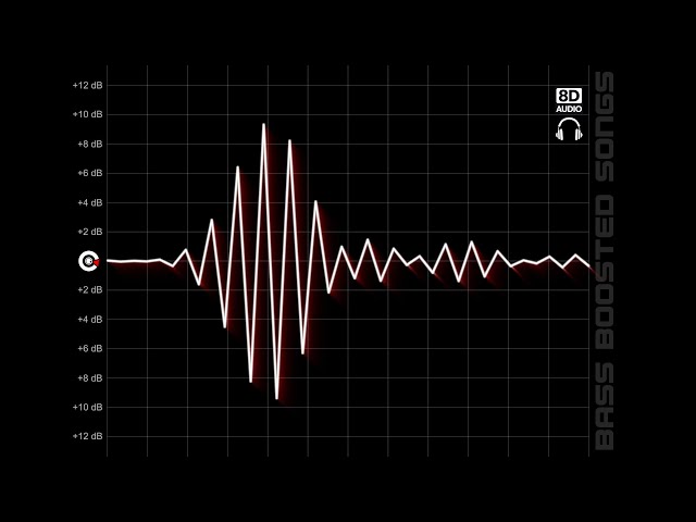 DJ Snake, Lil Jon - Turn Down For What (8D Bass Boosted)