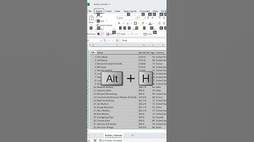 Adjust Columns and Rows Quickly #excel #exceltips #exceltutorial