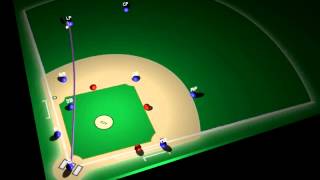 Single to Left with Runners on First and Second Base.