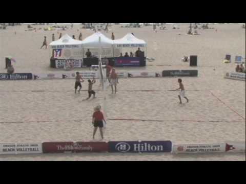 AAU Beach Volleyball, Junior Nationals, Boys U18 F...