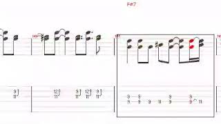 【ギターTAB譜】 Of Reality - NOT WONK (Drive guitar)