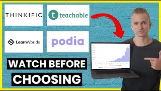 Best Online Course Platform 2024 (Teachable vs Thinkific vs Podia vs Learnworlds)