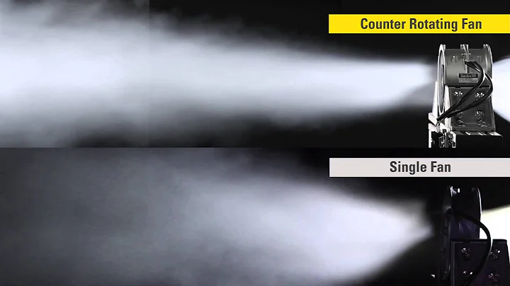 Generating powerful & straight airflow - SanAce 172 Counter Rotating Fan