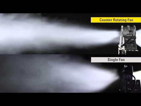 Generating powerful & straight airflow - SanAce 172 Counter Rotating Fan