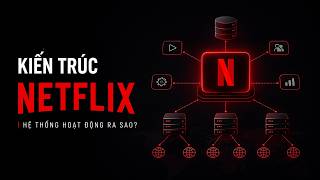 Explaining Netflix's System Architecture screenshot 4
