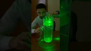 İşığın sınma qanunu. Tam daxilə qayıtma. #fizika #physics #deneyler #shortvideo #fizikfs #fizik