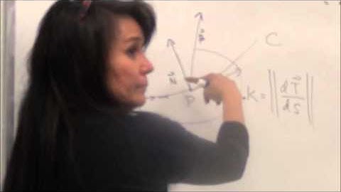 TNB Frame for Motion