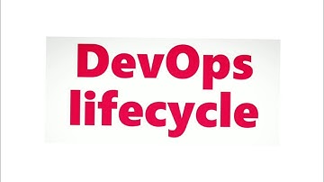 DevOps Lifecycle