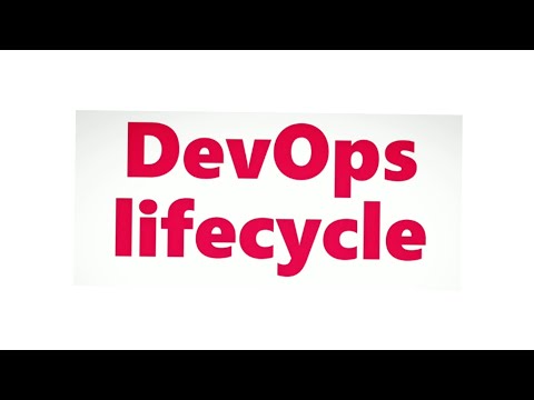 DevOps Lifecycle