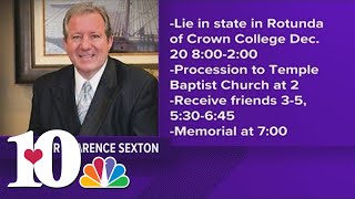 Celebrity Funeral set for Pastor Clarence Sexton of Temple Baptist Church Net Worth