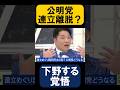 【自公連立】離脱、強硬論はパフォーマンス? #shorts #政治 #公明党 #自民党 #高市早苗 #麻生太郎 #切り抜き #たかまつなな #いさ進一