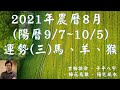 【古柏論命】2021年農曆8月(陽曆9/7 ~ 10/5)生肖八字流月運勢分享 (三) 馬、羊、猴
