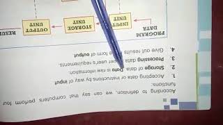 Digital planet class 3 computer chapter 1 part 2